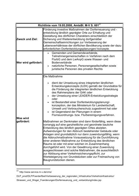 Diplomarbeit - Brungs - 2008 - Hochschule Neubrandenburg