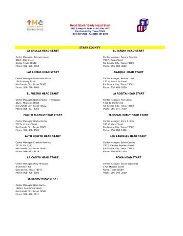 ES-EHS Counties and Programs - TMC