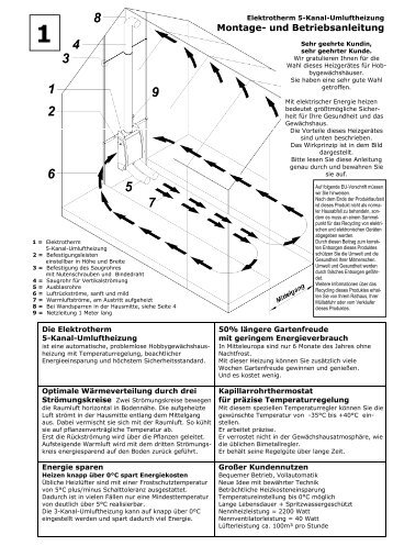 Montageanleitung 5- Kanal-Umluftheizung