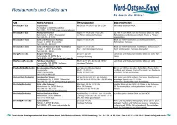 Restaurants und Cafés am - am Nord-Ostsee-Kanal!