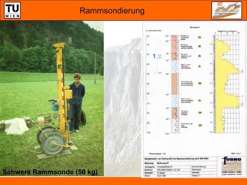 Geologie und Verkehrswegebau - TU Wien