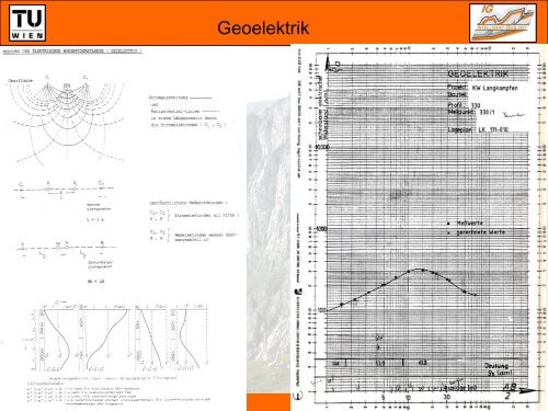 Geologie und Verkehrswegebau - TU Wien