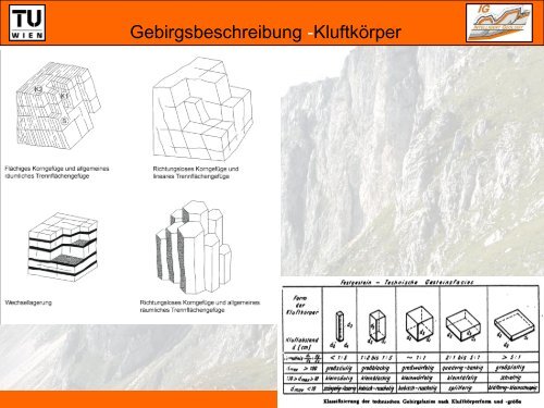 Geologie und Verkehrswegebau - TU Wien