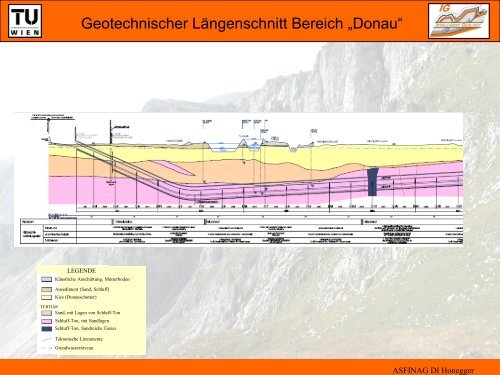 Geologie und Verkehrswegebau - TU Wien