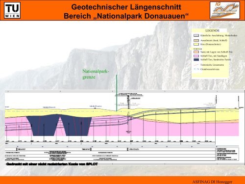 Geologie und Verkehrswegebau - TU Wien