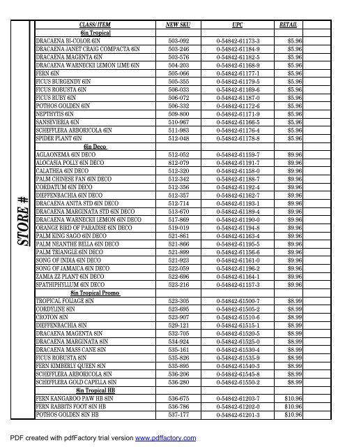 Tropical SKU Dump Sheet.pdf