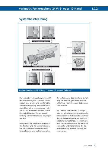 Vorwort I.1 Systembeschreibung varimatic Funkregelung 24 V: 6 ...