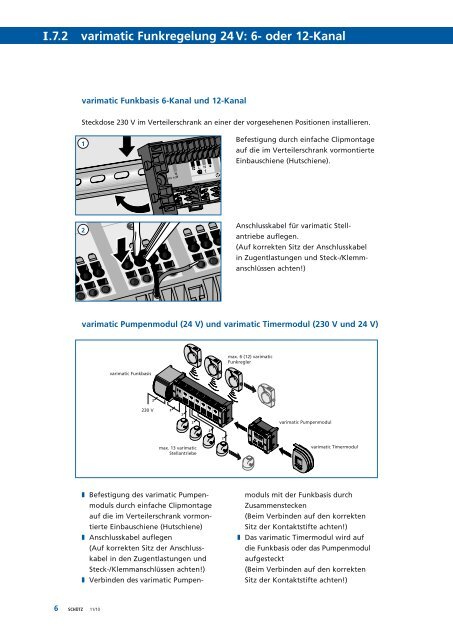 Vorwort I.1 Systembeschreibung varimatic Funkregelung 24 V: 6 ...