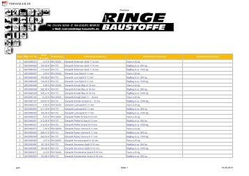 Preisliste - RINGE-BAUSTOFFE