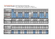 Bus-Sonderfahrplan - Rheinland-Pfalz-Takt