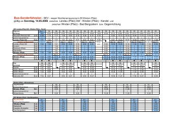 Bus-Sonderfahrplan - Rheinland-Pfalz-Takt