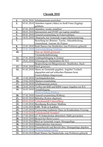 Chronik 2010 - FF Grainet