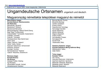 Orts- und geographische Namen - Ungarndeutsche.de