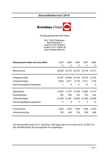 Geschäftsbericht 2010 - Kreisbau Filstal