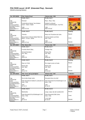 Polydor ep-serie denmark collectors list