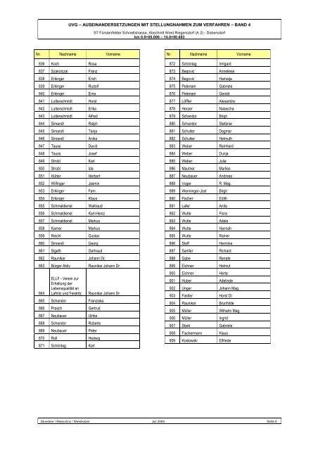 Auseinandersetzung mit Stellungnahmen Band 4 (pdf 8,9