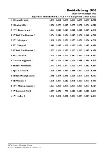 Ergebnisse Bezirksklasse Bezirk Hellweg Luftgewehr und ...