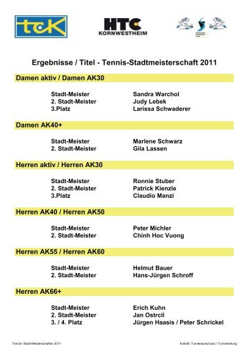 Tennis-Stadtmeisterschaft 2011 - TC Kornwestheim
