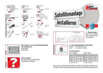 installieren Satellitenanlage - Interdiscount