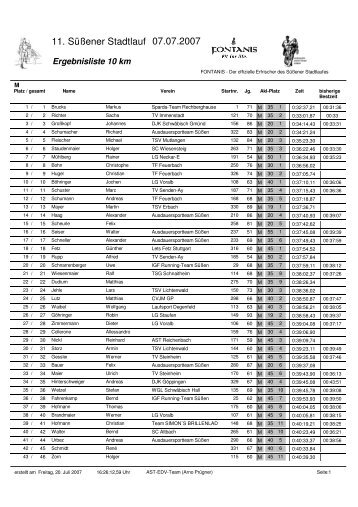 11. Süßener Stadtlauf 07.07.2007