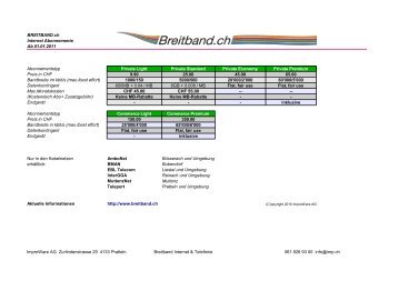 ImproWare AG Zurlindenstrasse 29 4133 Pratteln ... - interGGA AG