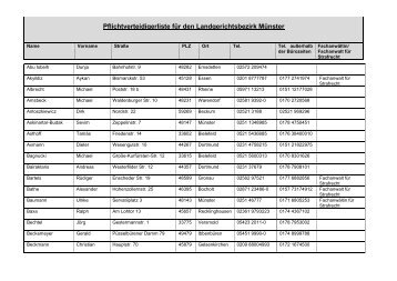 Pflichtverteidigerliste für den Landgerichtsbezirk Münster