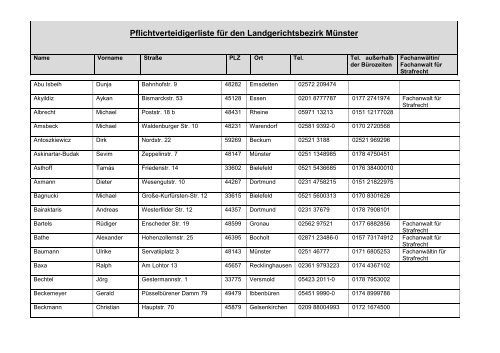 Pflichtverteidigerliste für den Landgerichtsbezirk Münster