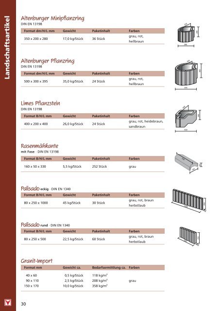 PRODUKT KATALOG - Hans Fuchs