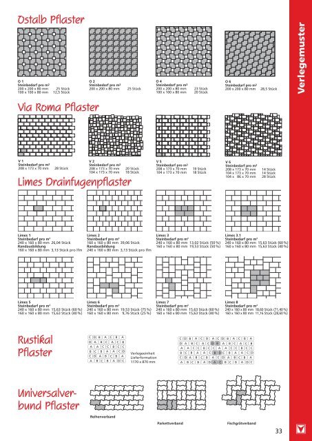 PRODUKT KATALOG - Hans Fuchs