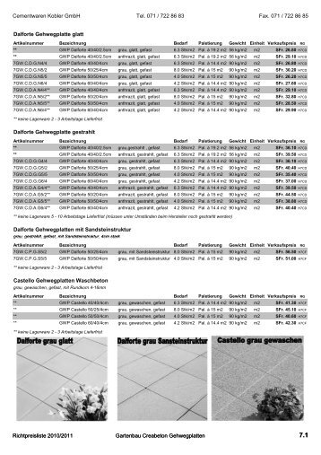 7.1 GWPCreax - Cementwaren Kobler GmbH