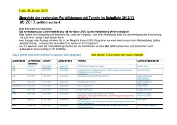 Übersicht der regionalen Fortbildungen mit Termin im Schuljahr ...