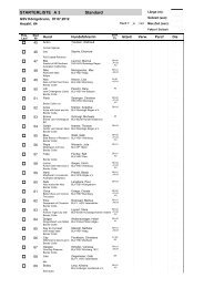 STARTERLISTE A 3 Standard - Der BLV