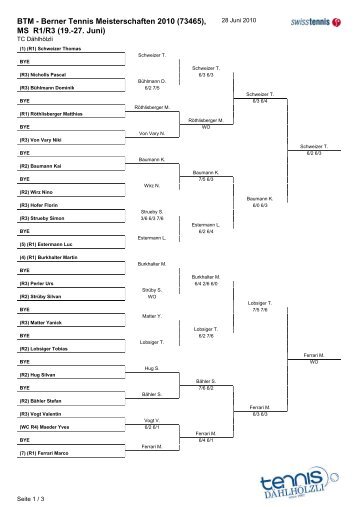 MS R1/R3 - Berntennis