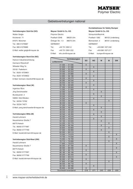 Gebietsvertretungen national - Mayser Sicherheitstechnik