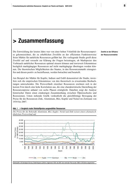 Preisentwicklung bei natürlichen Ressourcen - Schweizer ...