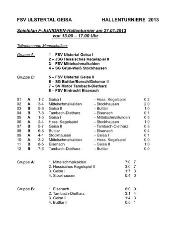 FSV ULSTERTAL GEISA HALLENTURNIERE 2013 - zcontent.de