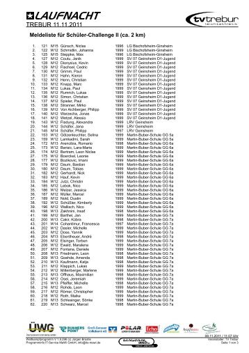 Meldeliste für Schüler-Challenge II (ca. 2 km) - Laufnacht Trebur