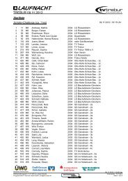 PDF-Teilnehmerliste - Laufnacht Trebur