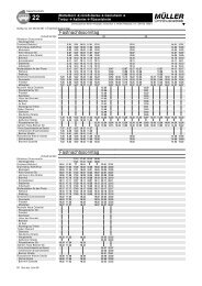 110222 Gesamtfahrplanbuch 22 26 Fastnacht Astheim - LNVG