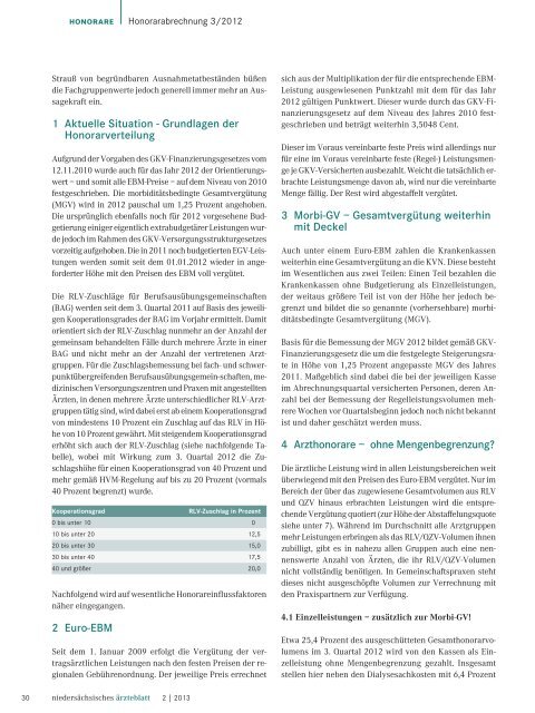 Die aktuelle Ausgabe als PDF - Hannoversche Ärzte-Verlags-Union