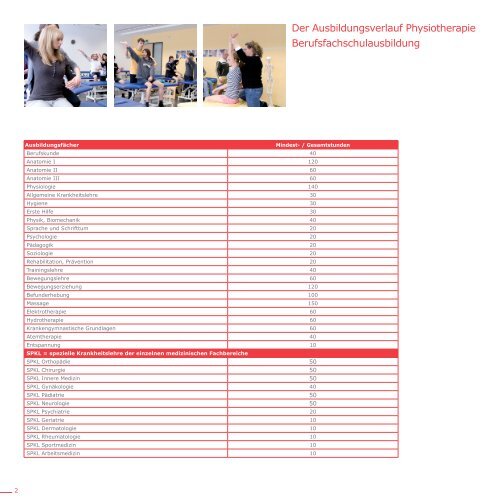 PHYSIOTHERAPIE - Hochschule Fresenius