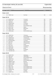23. Unterallgäu Triathlon | 30. Juni 2012 Ergebnisliste ... - Abavent