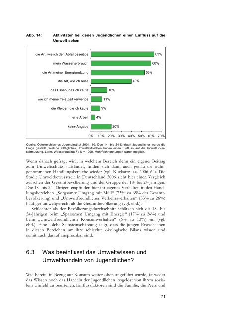 Konsum und Umwelt im Jugendalter - Schulden