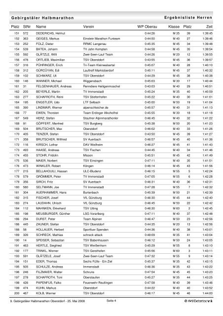 Ergebnisliste Herren Gebirgstäler Halbmarathon Platz StNr Verein ...