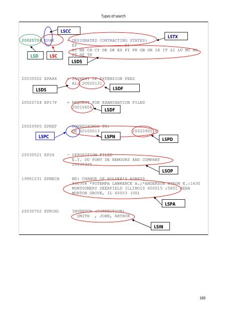 Guide to STN Patent Databases – Basic Version - Paton - TU Ilmenau