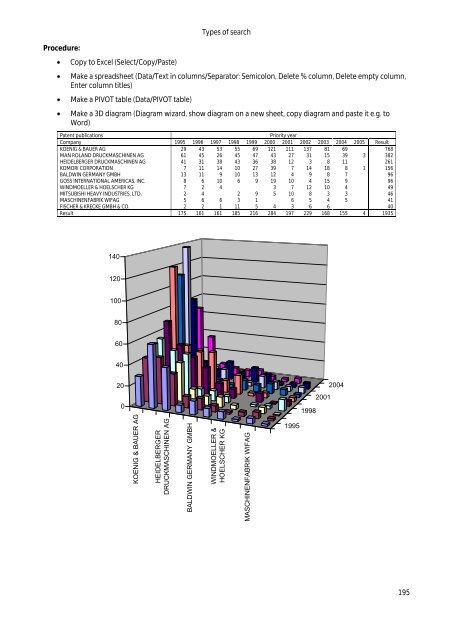 Guide to STN Patent Databases – Basic Version - Paton - TU Ilmenau