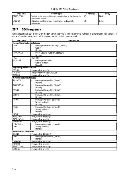 Guide to STN Patent Databases – Basic Version - Paton - TU Ilmenau