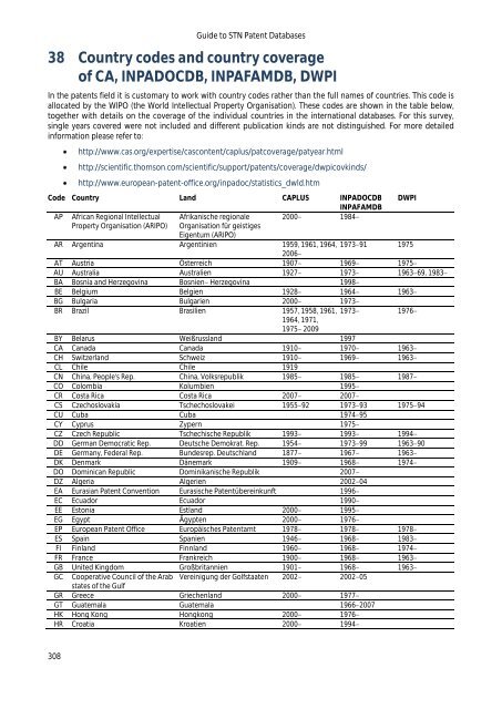 Guide to STN Patent Databases – Basic Version - Paton - TU Ilmenau