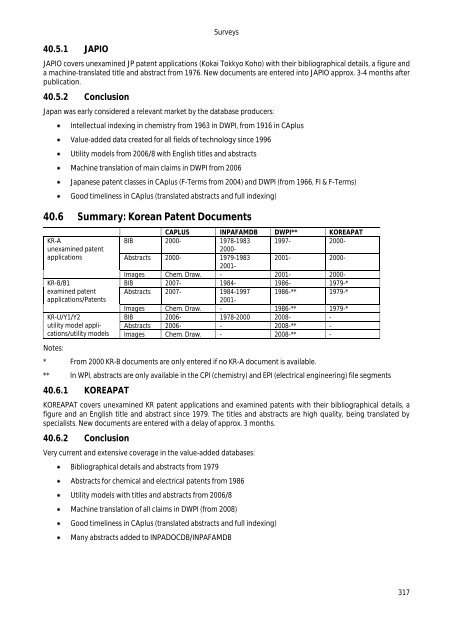 Guide to STN Patent Databases – Basic Version - Paton - TU Ilmenau