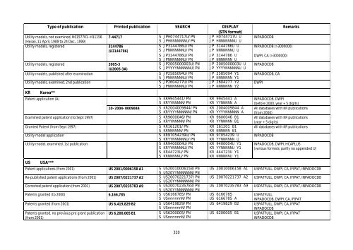 Guide to STN Patent Databases – Basic Version - Paton - TU Ilmenau